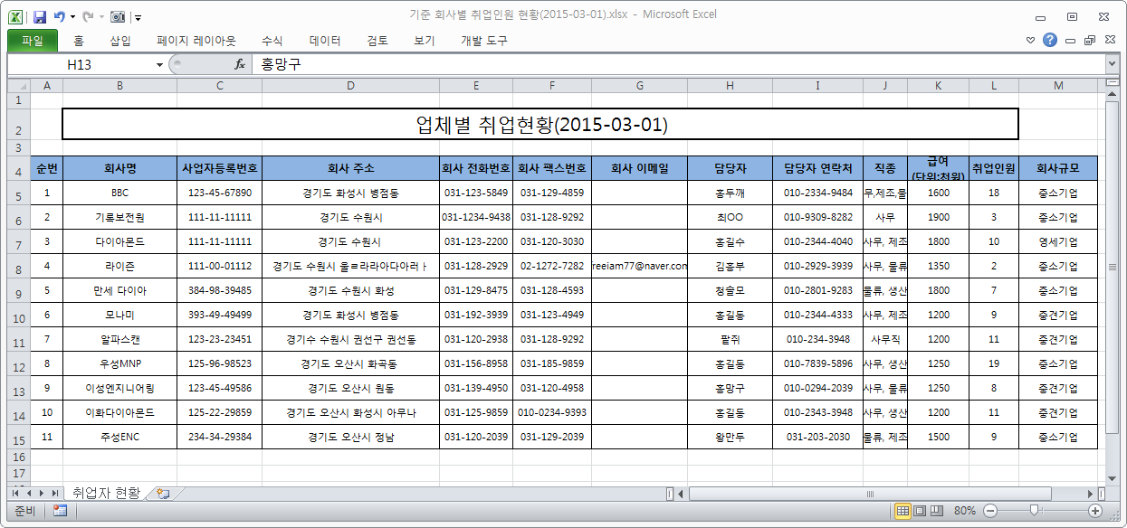 취업자 통계 저장-기업별.png